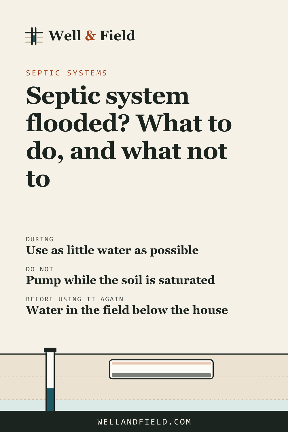 Pinterest pin: Septic system flooded? What to do, and what not to