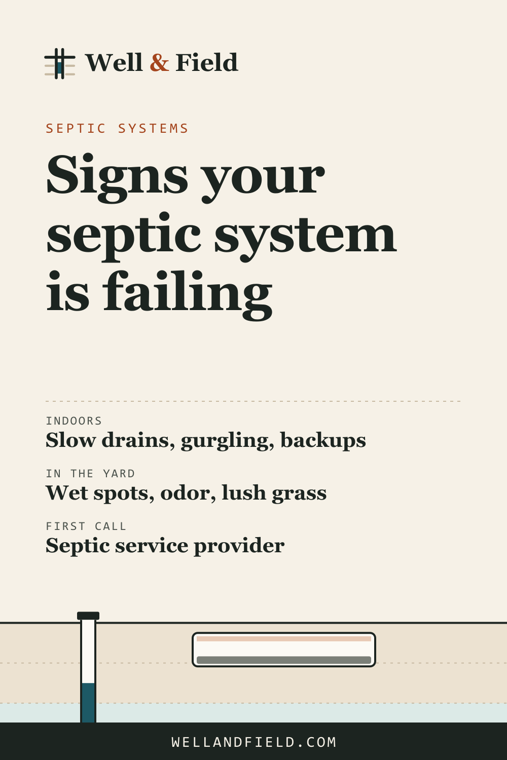 Pinterest pin: Signs your septic system is failing