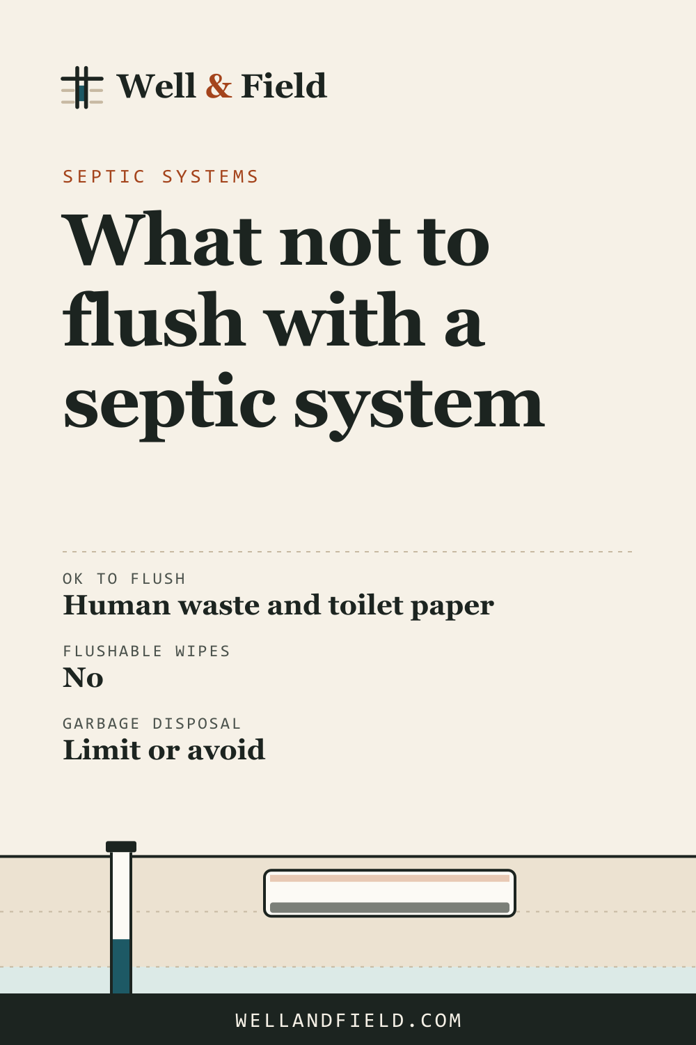 Pinterest pin: What not to flush with a septic system