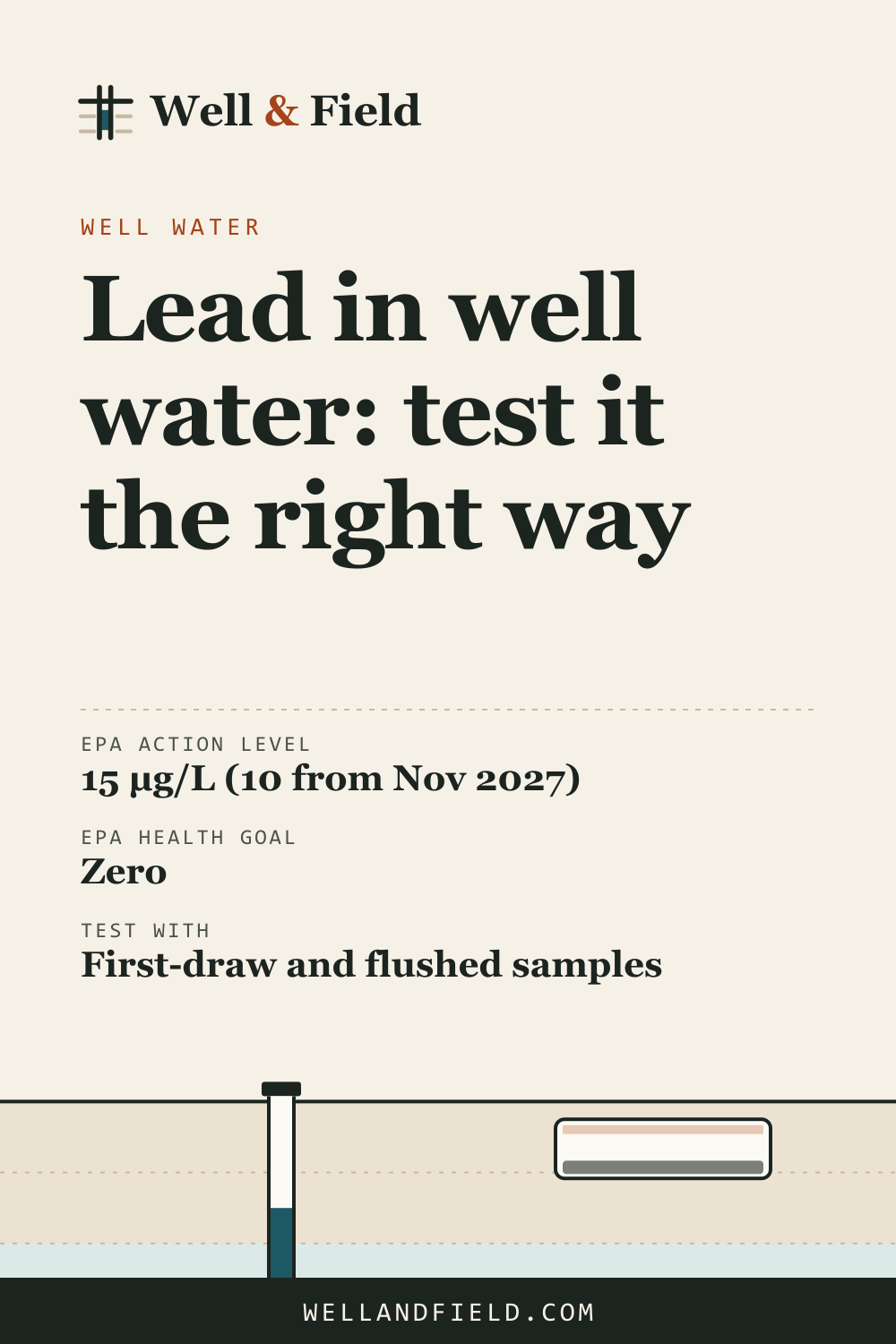 Pinterest pin: Lead in well water: test it the right way
