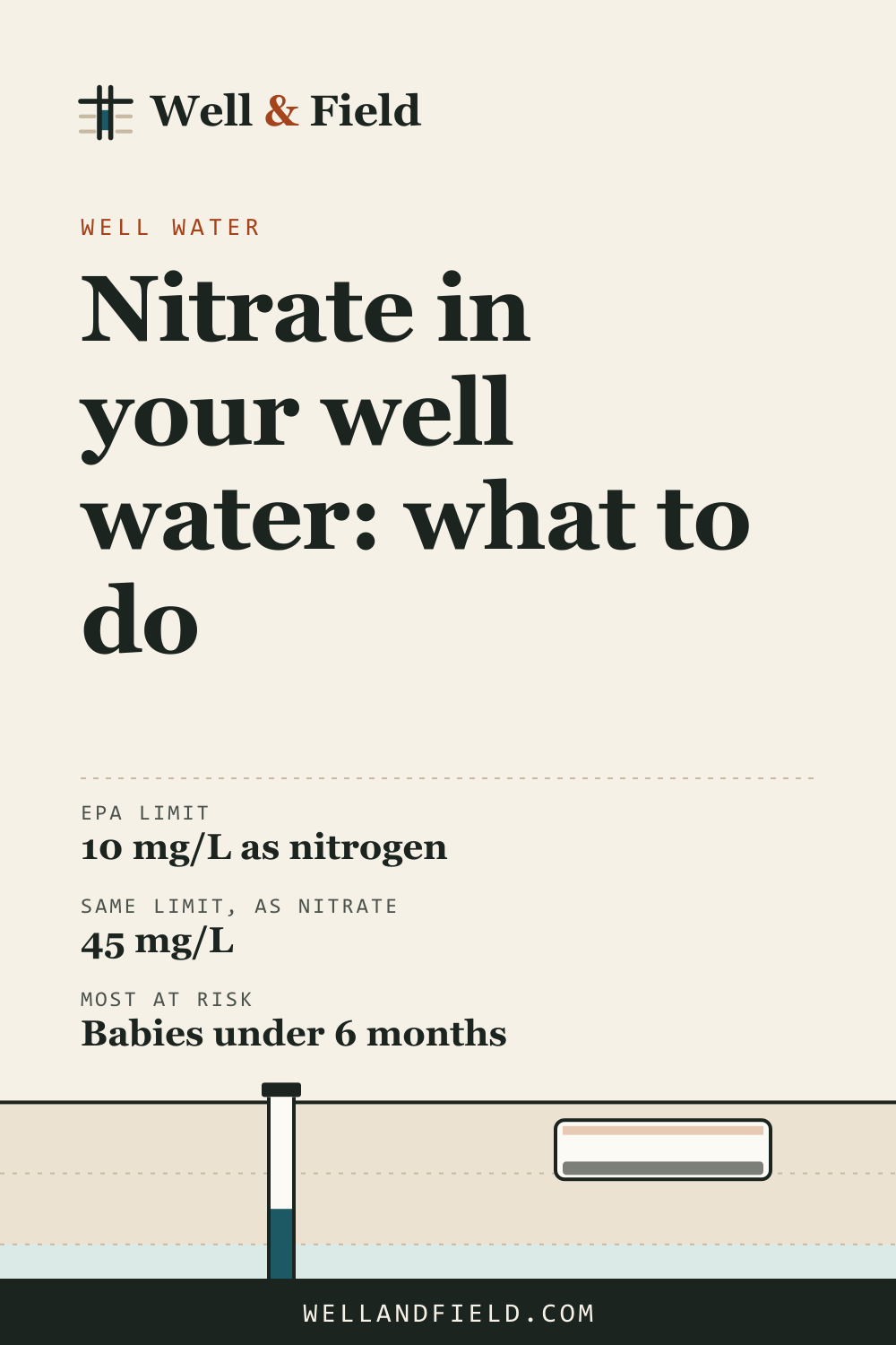Pinterest pin: Nitrate in your well water: what to do