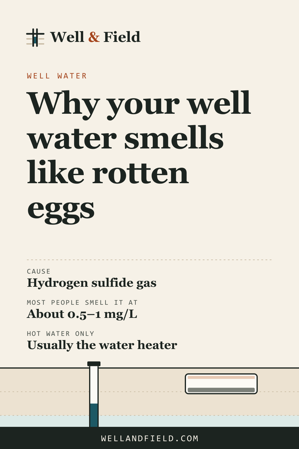 Pinterest pin: Why your well water smells like rotten eggs