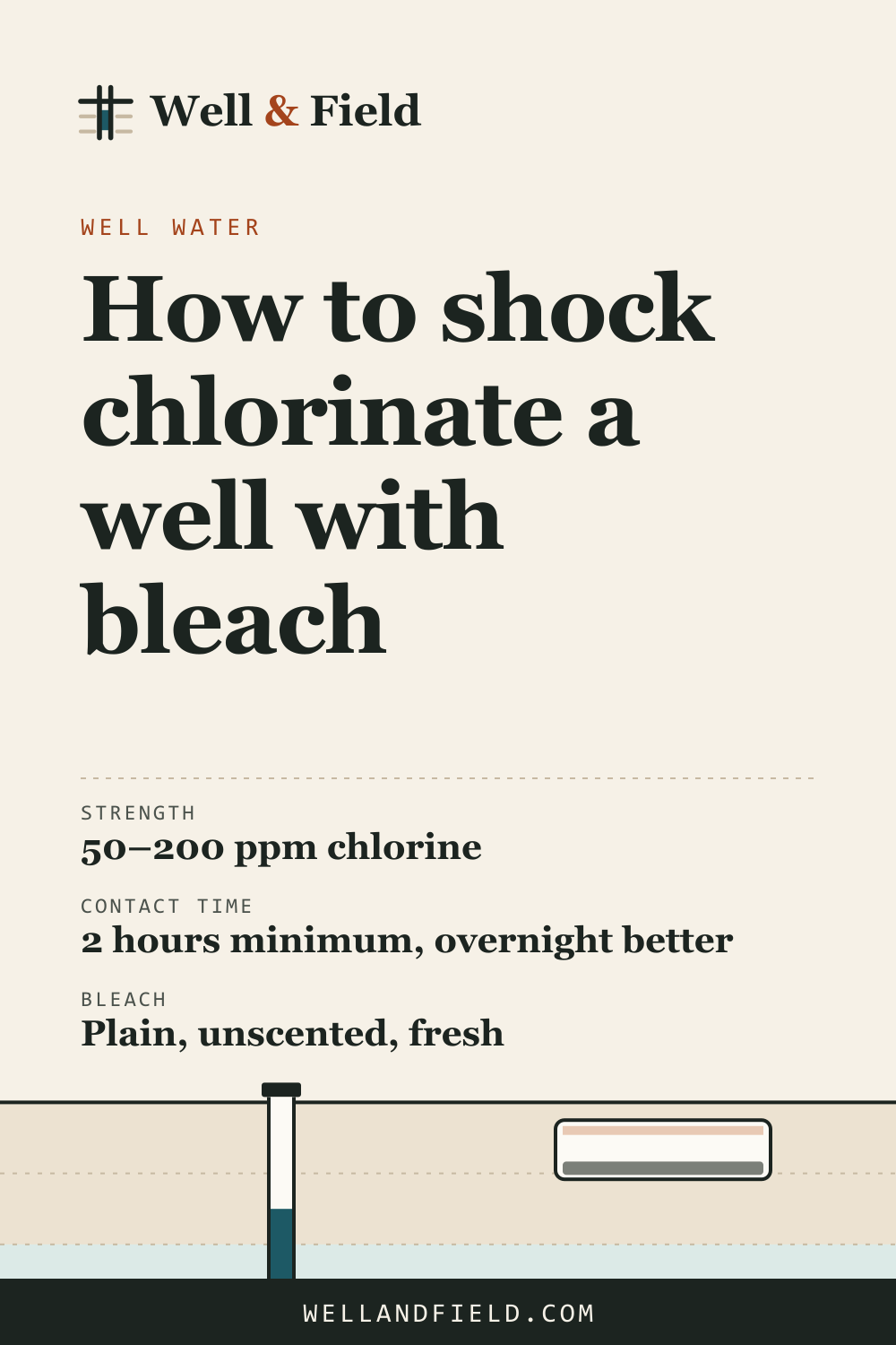 Pinterest pin: How to shock chlorinate a well with bleach
